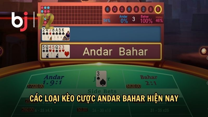 Các loại kèo cược Andar Bahar hiện nay
